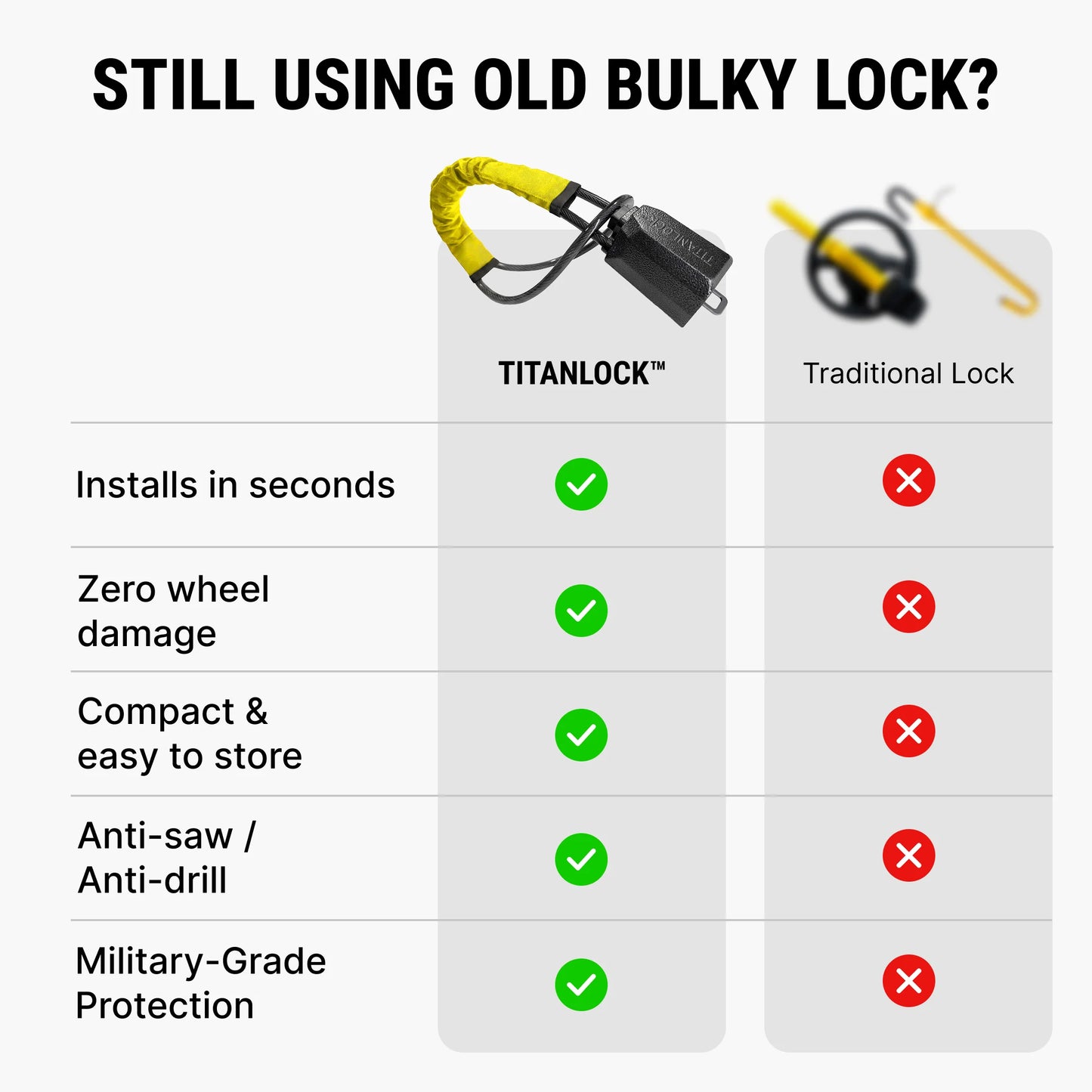 TitanLock™ Pro - Steering Wheel Lock