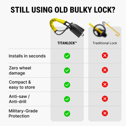 TitanLock™ Pro - Steering Wheel Lock